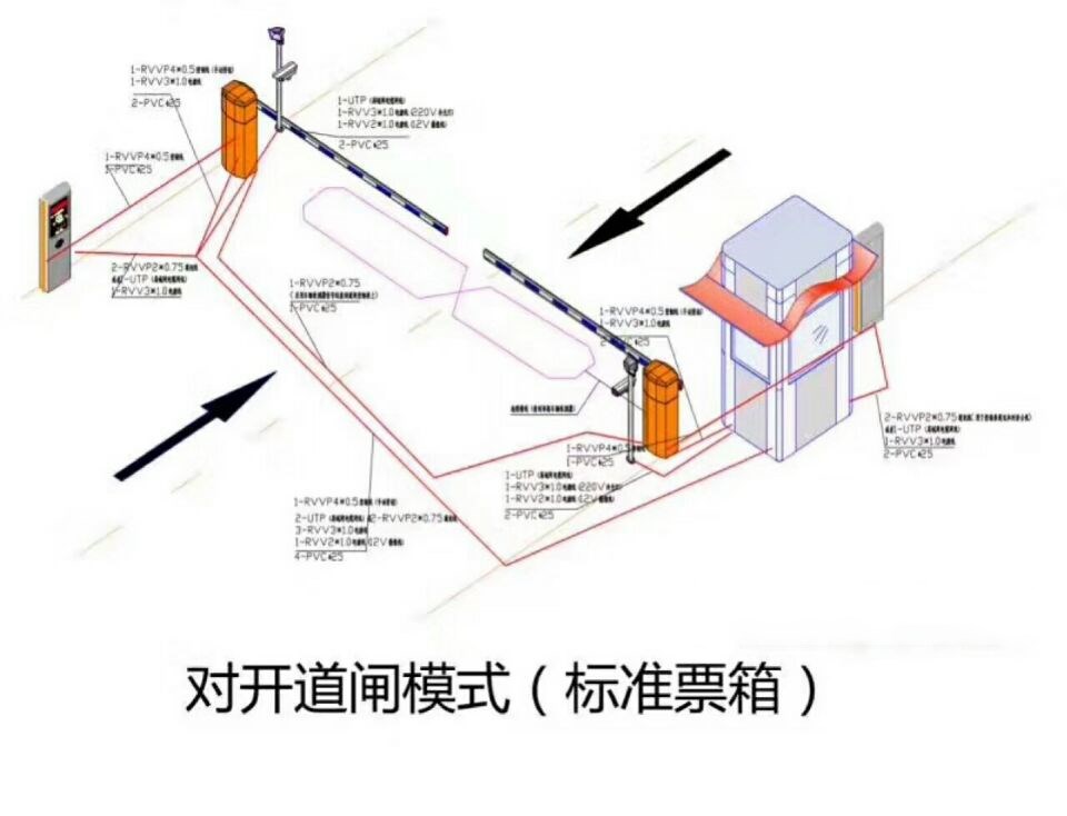 哈尔滨双城区对开道闸单通道收费系统