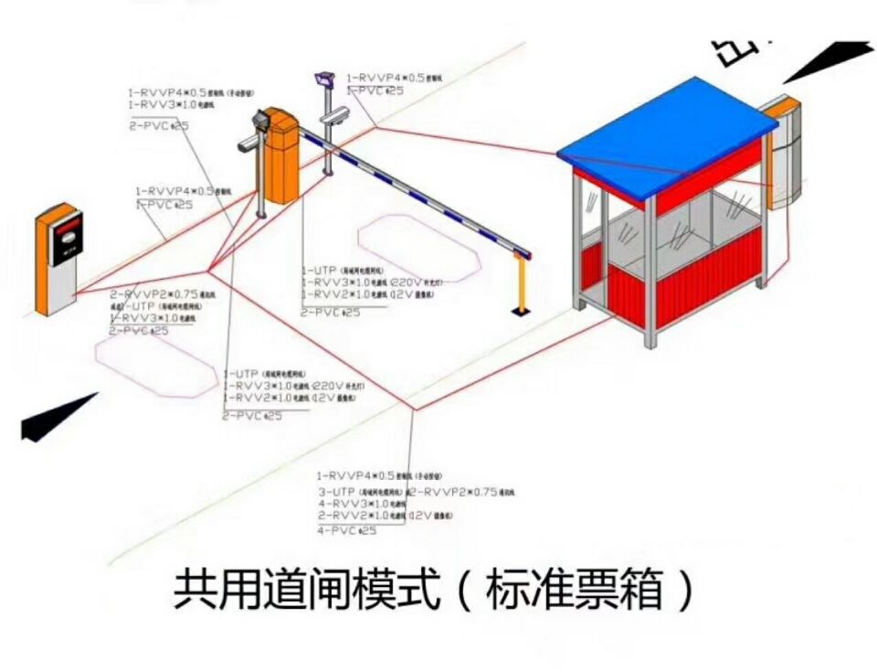 哈尔滨双城区单通道模式停车系统