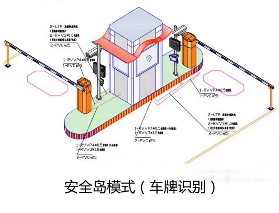 哈尔滨双城区双通道带岗亭车牌识别